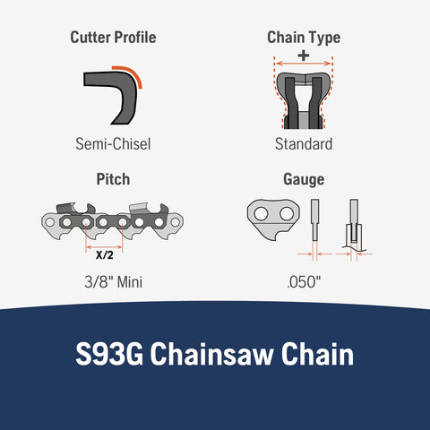 Husqvarna X-Cut S93G chain drive links detail showing lubrication channels.