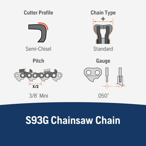 Husqvarna X-Cut S93G chain oil channels for superior lubrication and reduced wear.