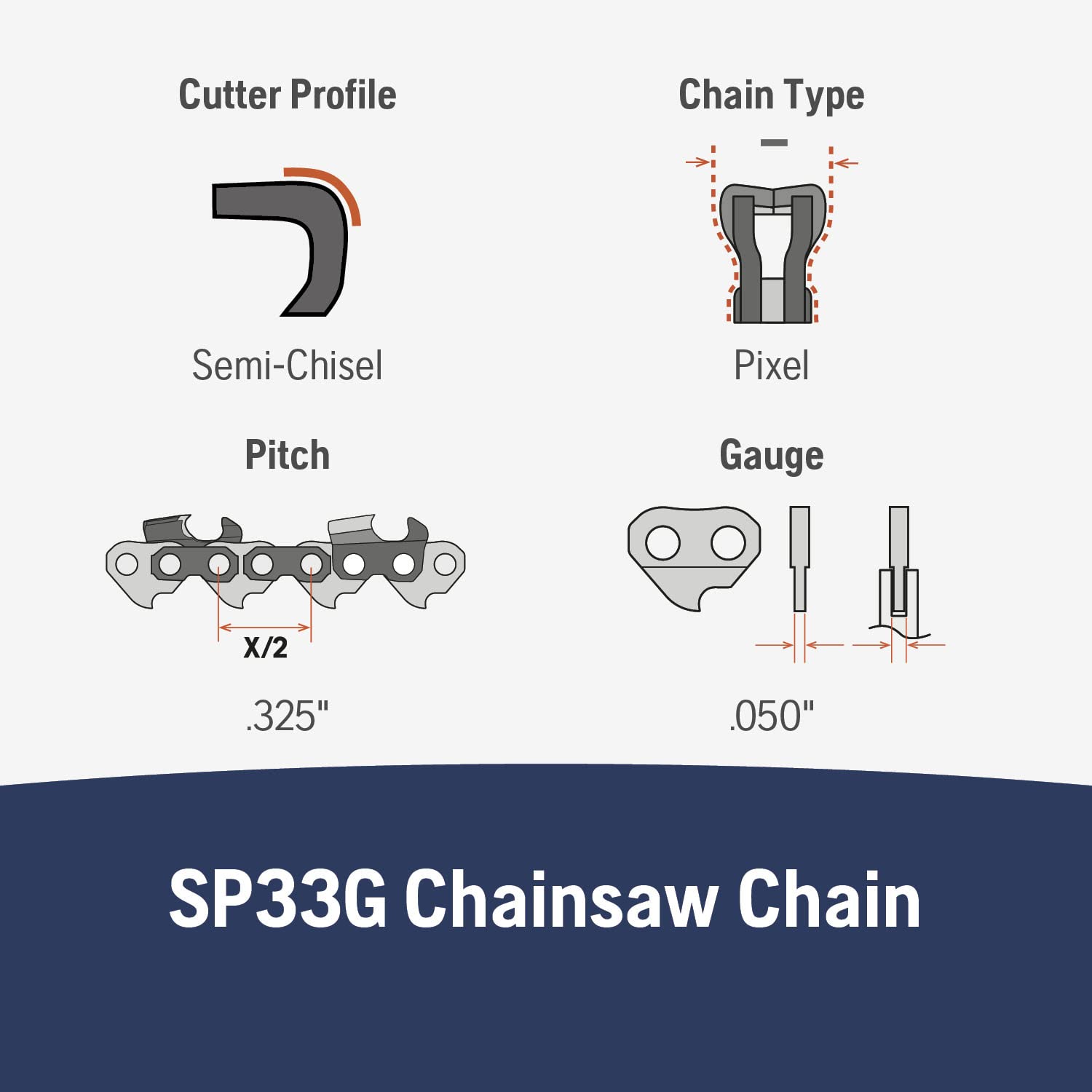 Husqvarna X-Cut SP33G pre-stretched chain stays at optimal tension, reducing downtime.