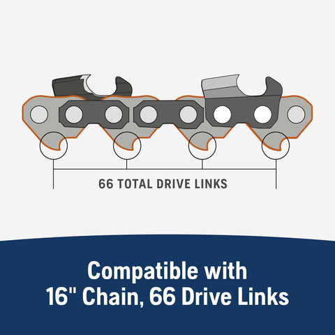 Husqvarna X-Force hardened materials ensure long-lasting performance.