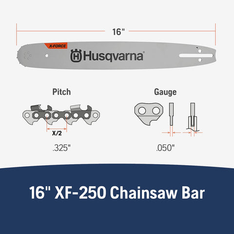 Husqvarna X-Force no-grease-hole feature prevents dirt infiltration.