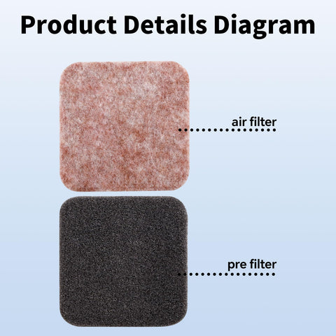 HUSWELL air filter packaging image with parts for convenient tune-ups.