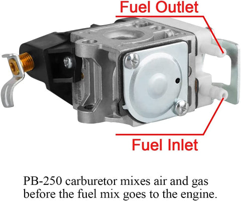 HUSWELL PB-250 carburetor top view—compact shape supports handheld use