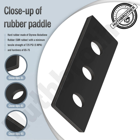 Huthbrother kit applied to two-stage blowers for improved efficiency.