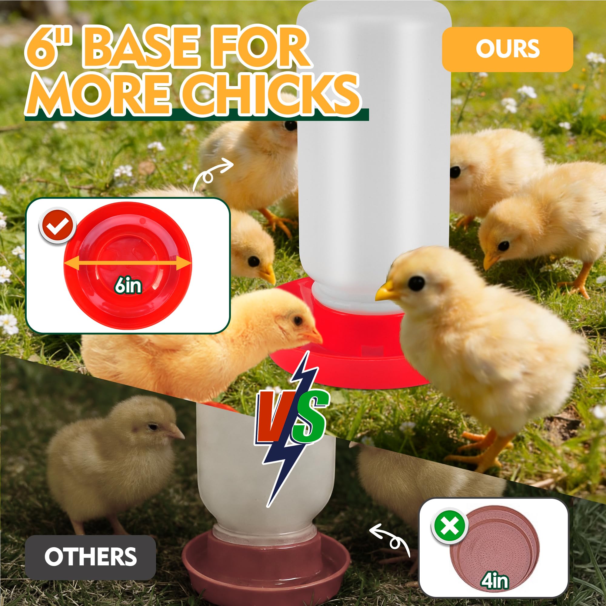 HXIAOBANN upgraded 1L chick waterer with a secure flip-top lid for easy refills.