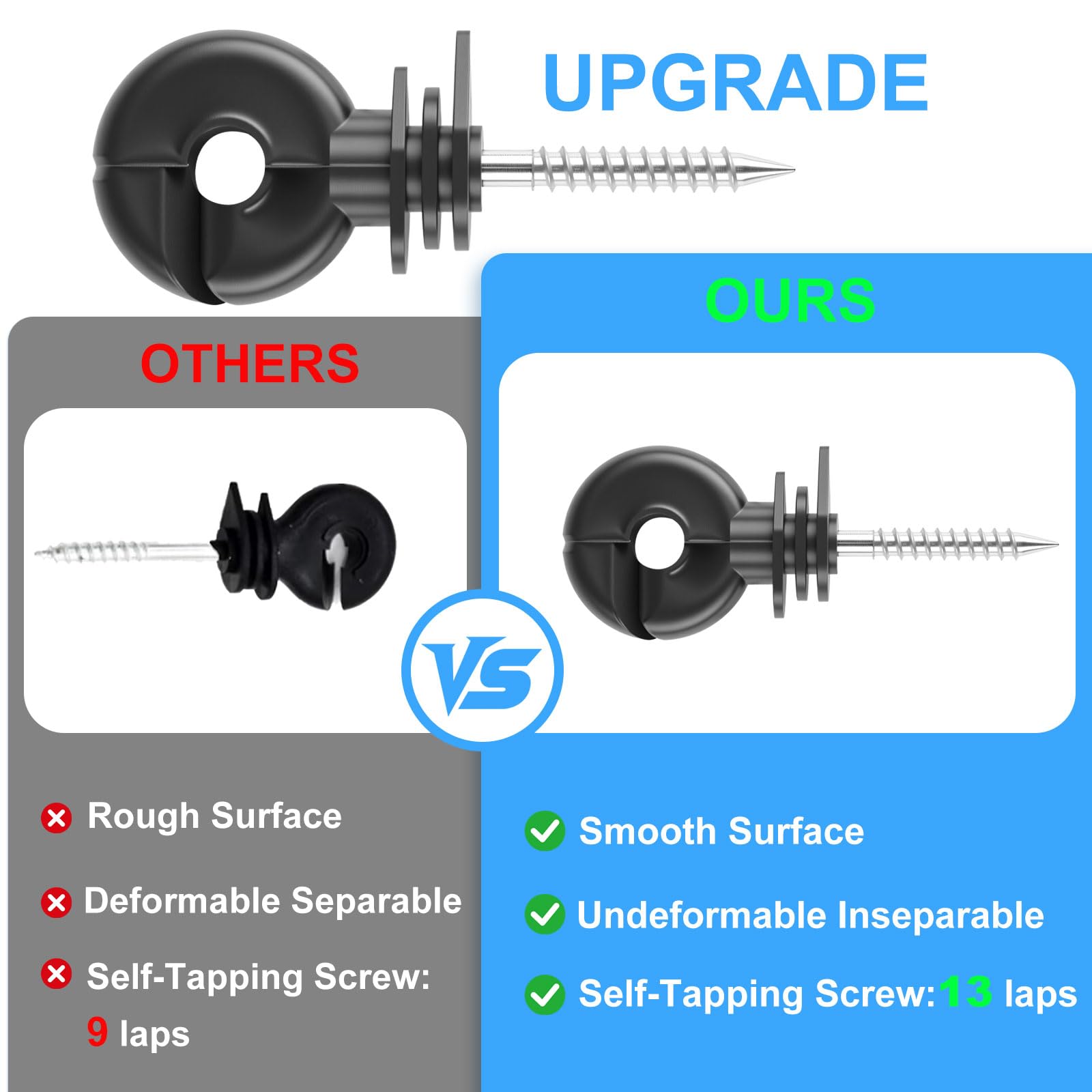 HXSEMAYIG insulator compatible with high-tensile wire across materials