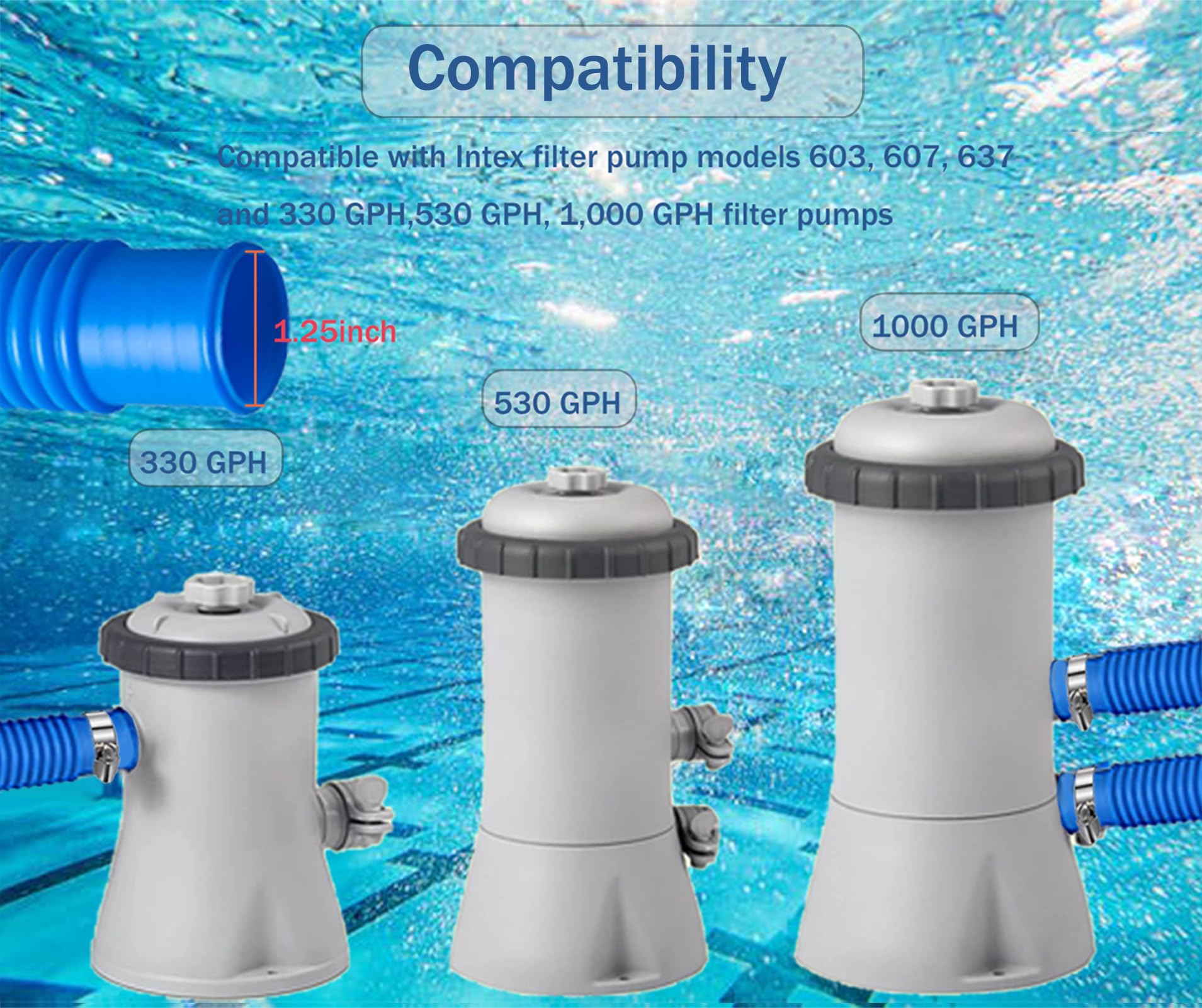 Hxxyilok pool hose with Intex compatibility for quick pump replacements.