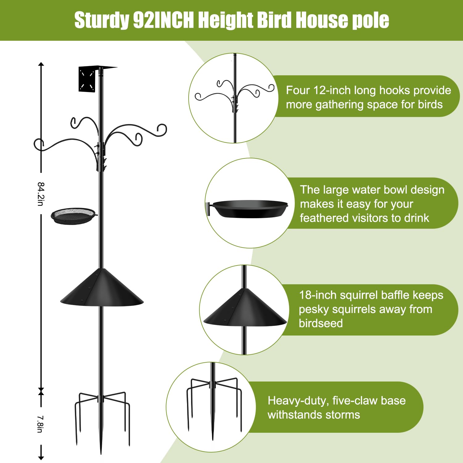 HXYQMMY squirrel-proof 18inch baffle protecting feeders from raiders.