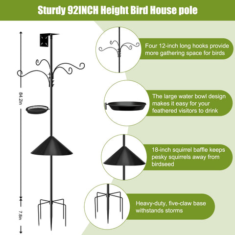 HXYQMMY squirrel-proof 18inch baffle protecting feeders from raiders.