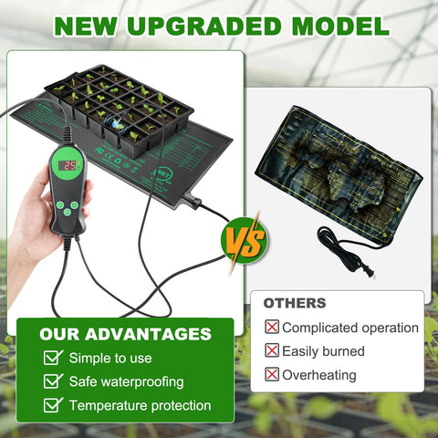 HYDGOOHO Seedling Heat Mat in use within a hydroponics setup for germination.