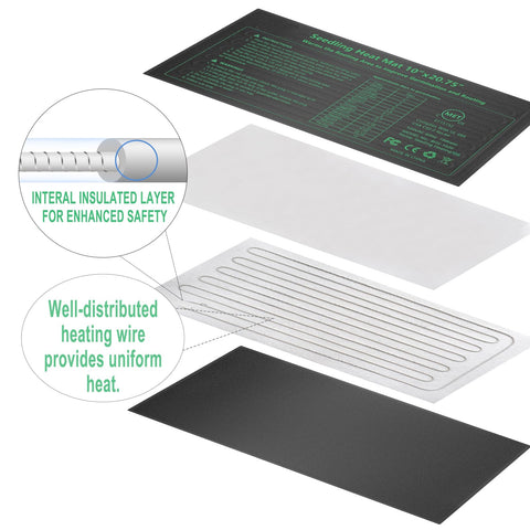 HYDGOOHO Seedling Heat Mat temperature range 20-30°C for germination.