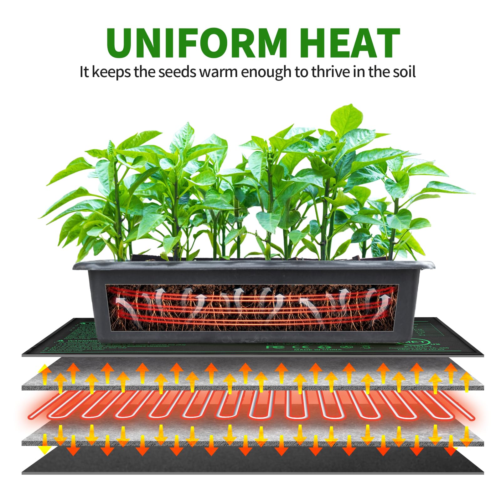 HYDGOOHO Seedling Heat Mat waterproof construction for safe indoor use.