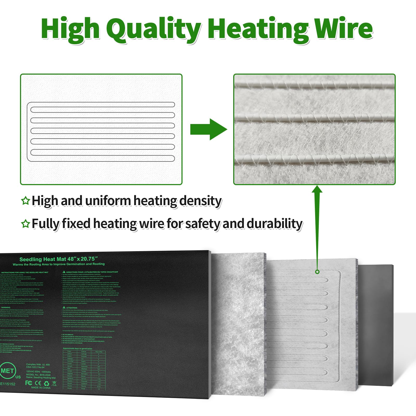 HYDGOOHO mat supports gardening, brewing, reptile terrariums, indoors or outdoors