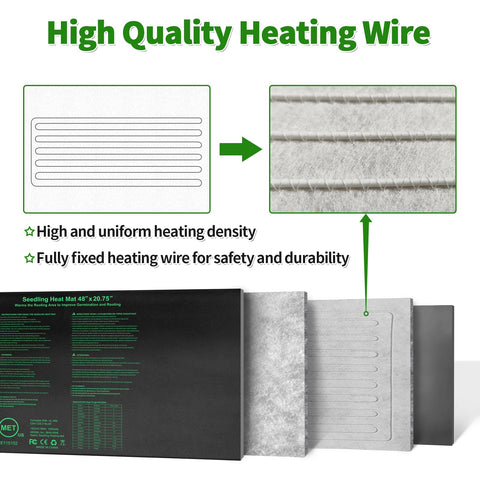 HYDGOOHO mat supports gardening, brewing, reptile terrariums, indoors or outdoors