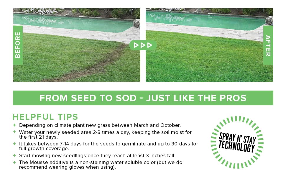 Hydro Mousse seed coverage shown in shaded, high-traffic zones