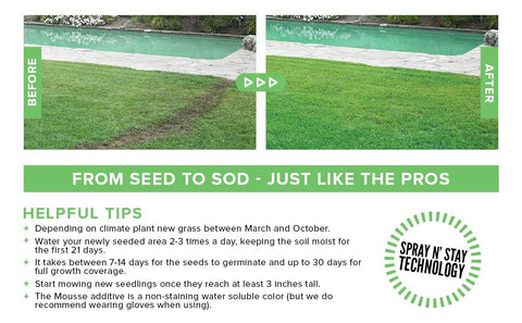 Hydro Mousse seed coverage shown in shaded, high-traffic zones