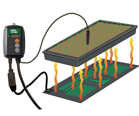 Hydrofarm JumpStart displays Fahrenheit or Celsius for versatile heating setups.