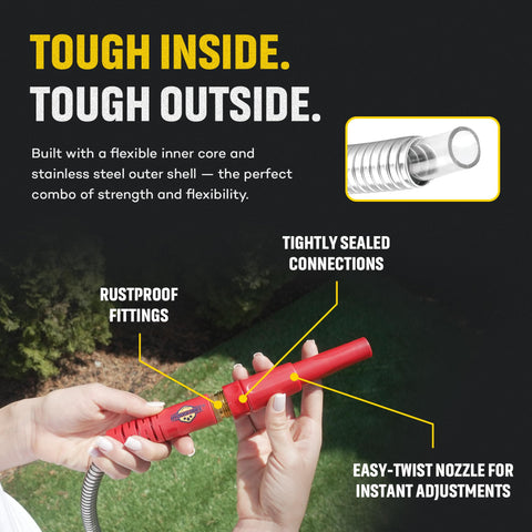 HydroPro adjustable spray nozzle close-up for precise watering and cleaning