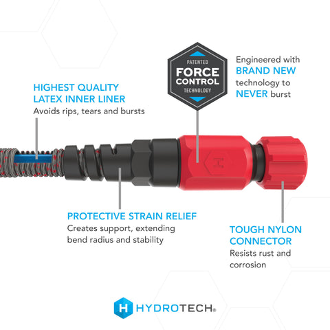HydroTech brass fittings provide a tight seal to prevent leaks.