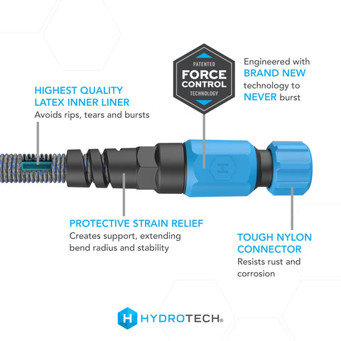 HydroTech burst-proof hose with latex core ready for durable watering tasks