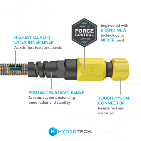 Brass valve close-up on HydroTech enables precise water control.