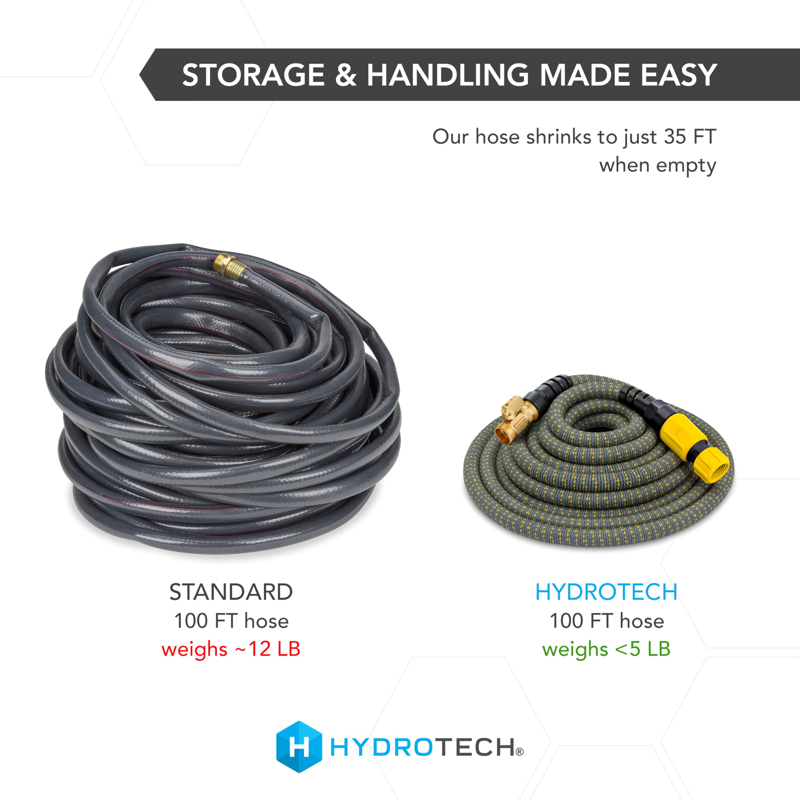 Thick latex liner inside HydroTech hose boosts durability against tears.