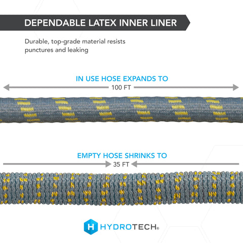 Strain relief guard on HydroTech improves connector stability when bending.