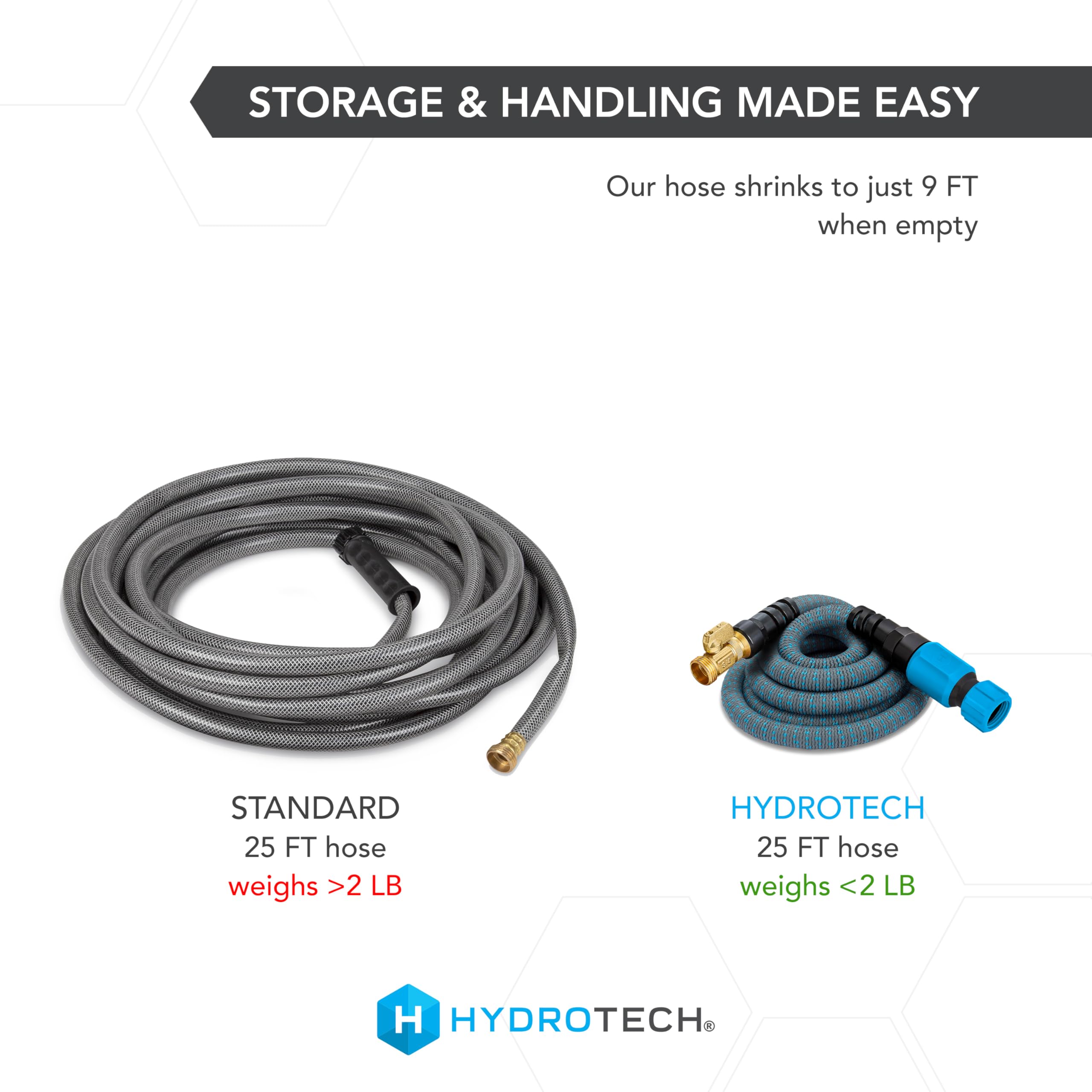 HydroTech nylon spigot connector minimizes leaks during use