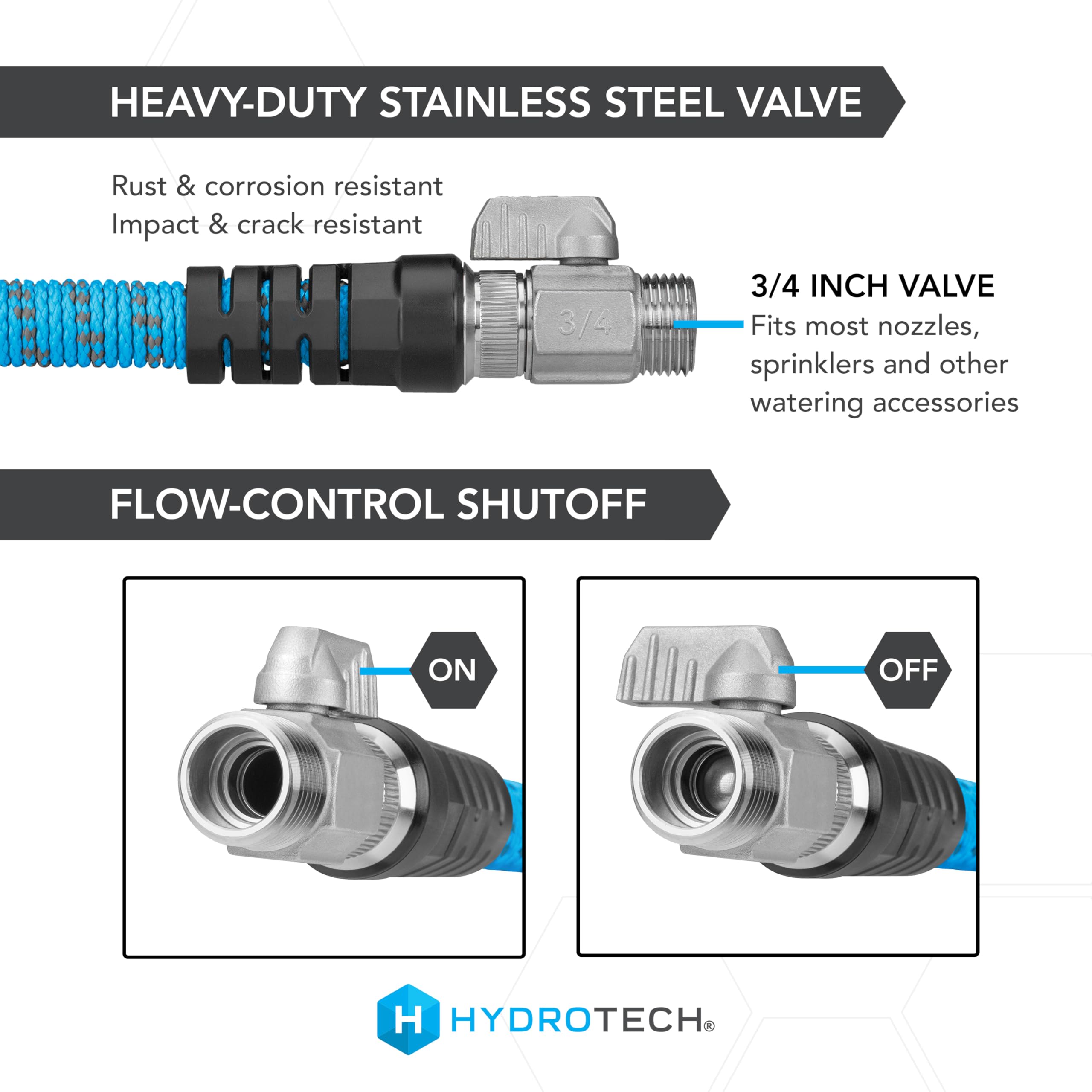 HydroTech Pro Force-Control technology maintains steady pressure