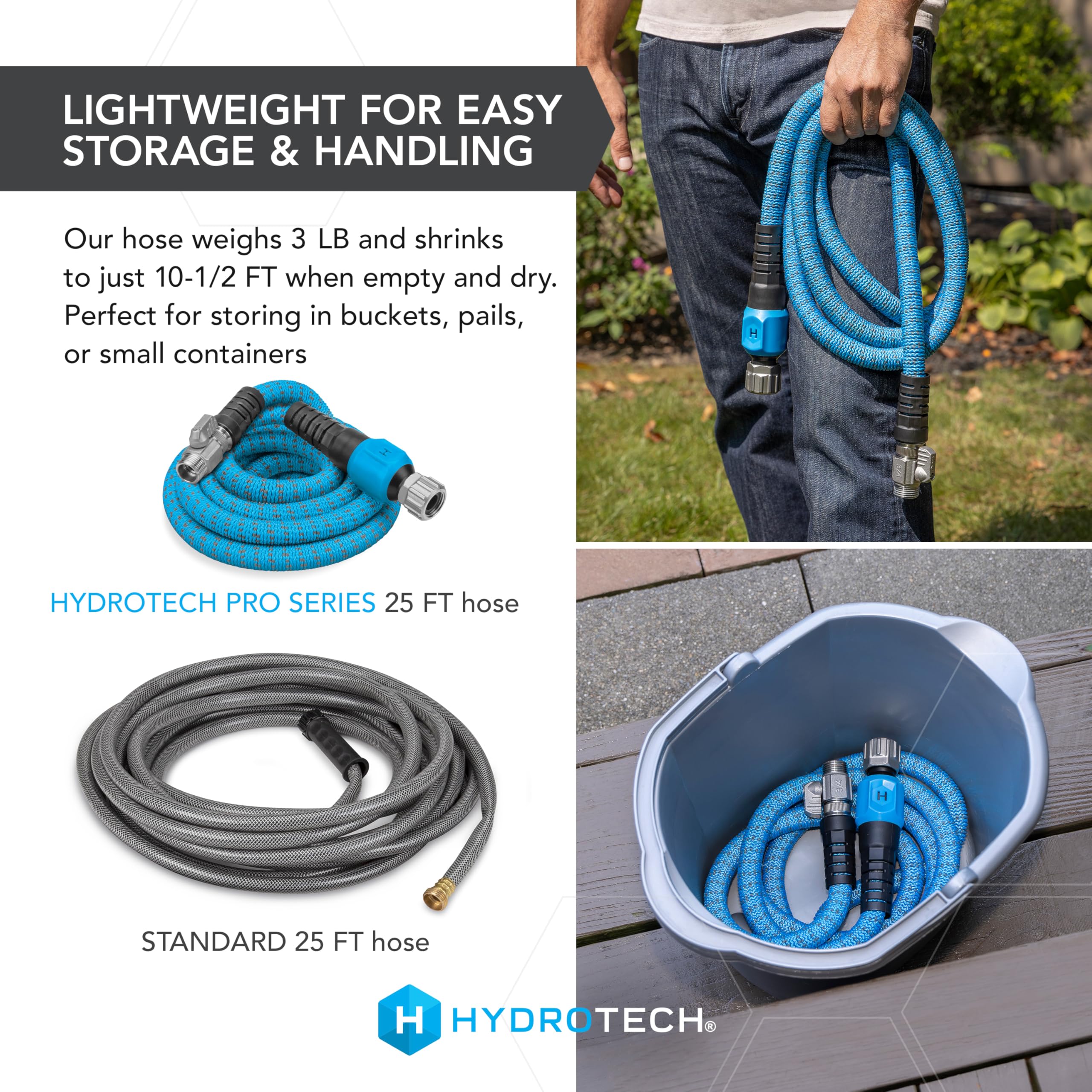 HydroTech Pro connector resists rust for outdoor use