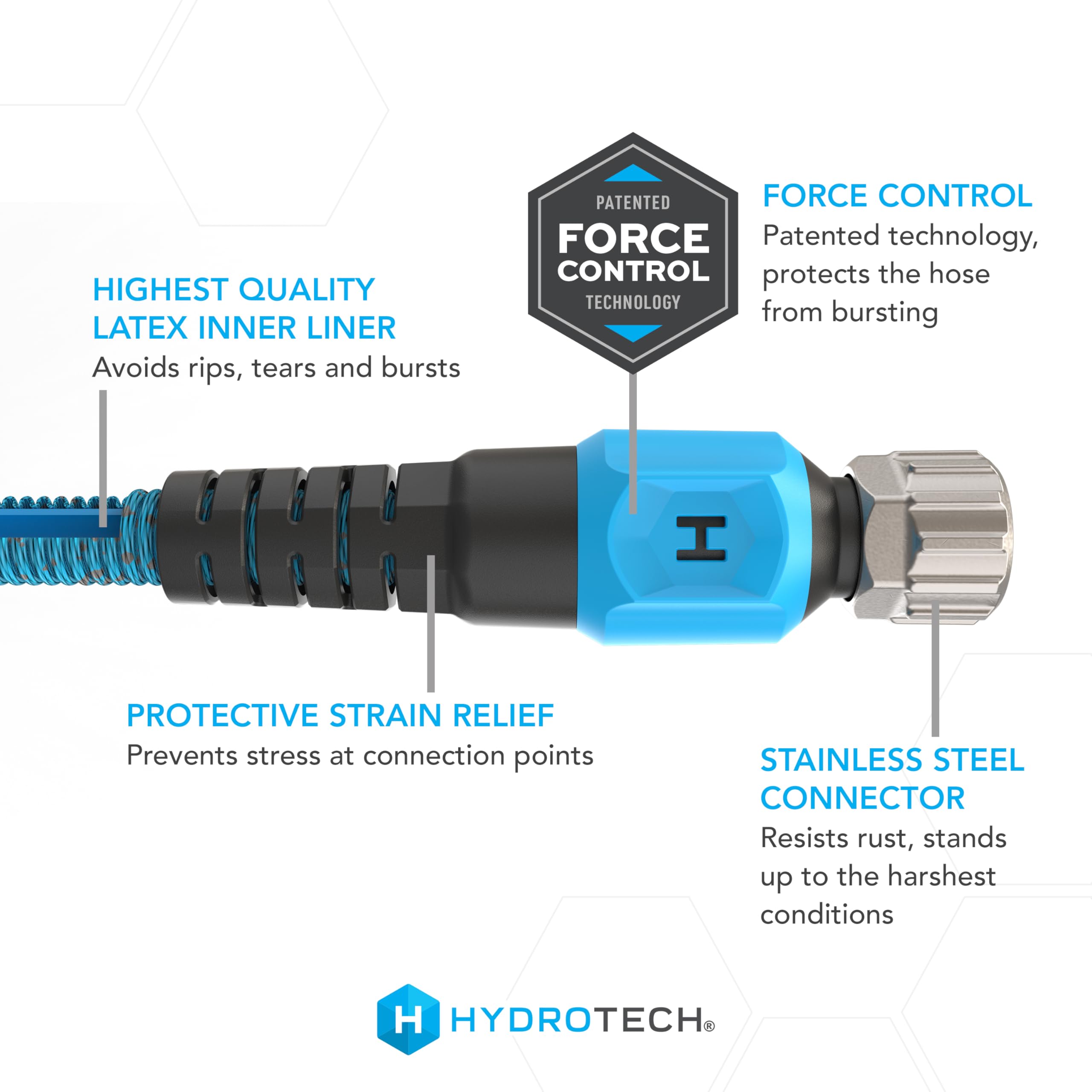 HydroTech Pro stainless steel valve ensures leak-proof connection