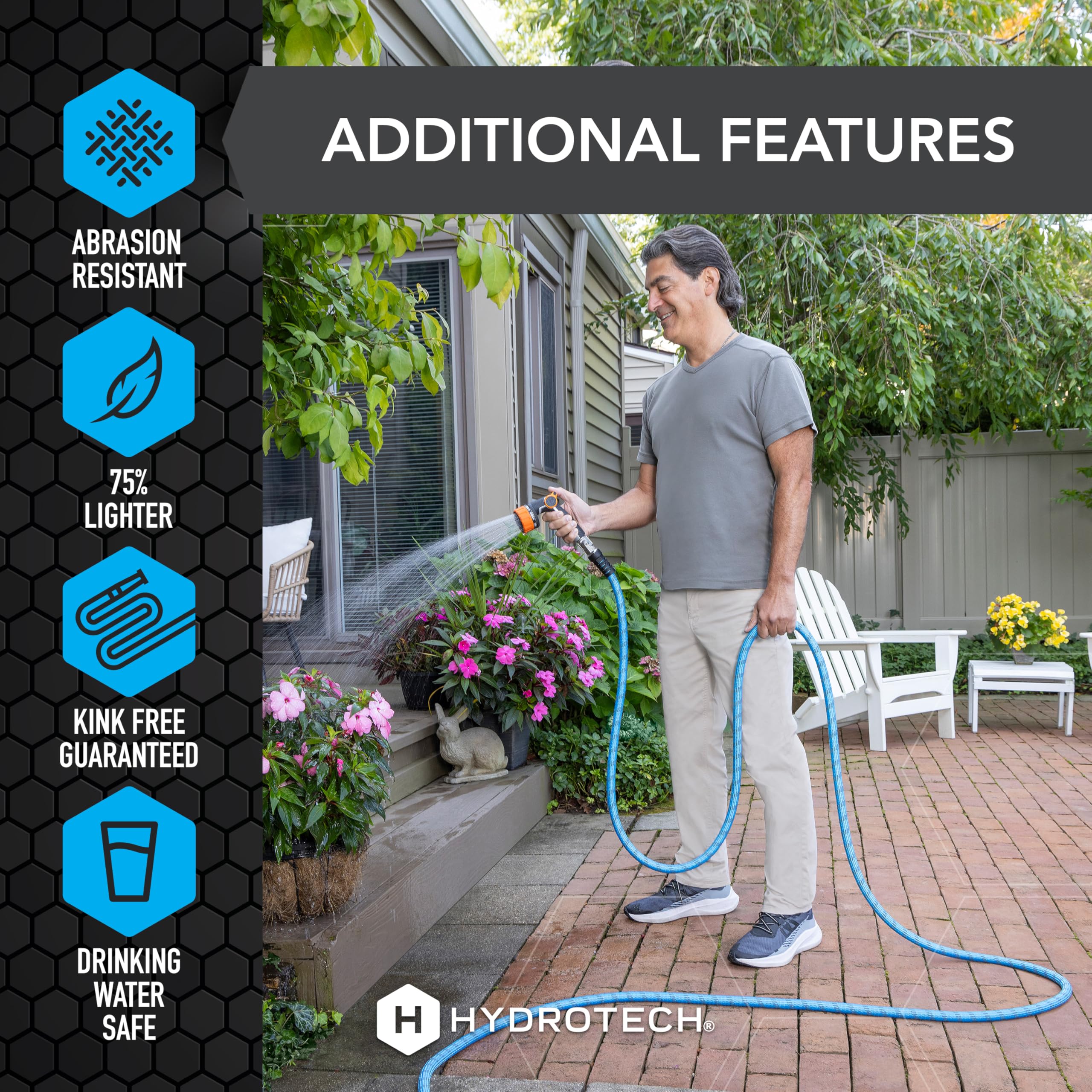 HydroTech Pro with 10-year warranty eligibility shown