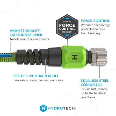 HydroTech Pro Series 50ft hose Force-Control Technology for steady water pressure