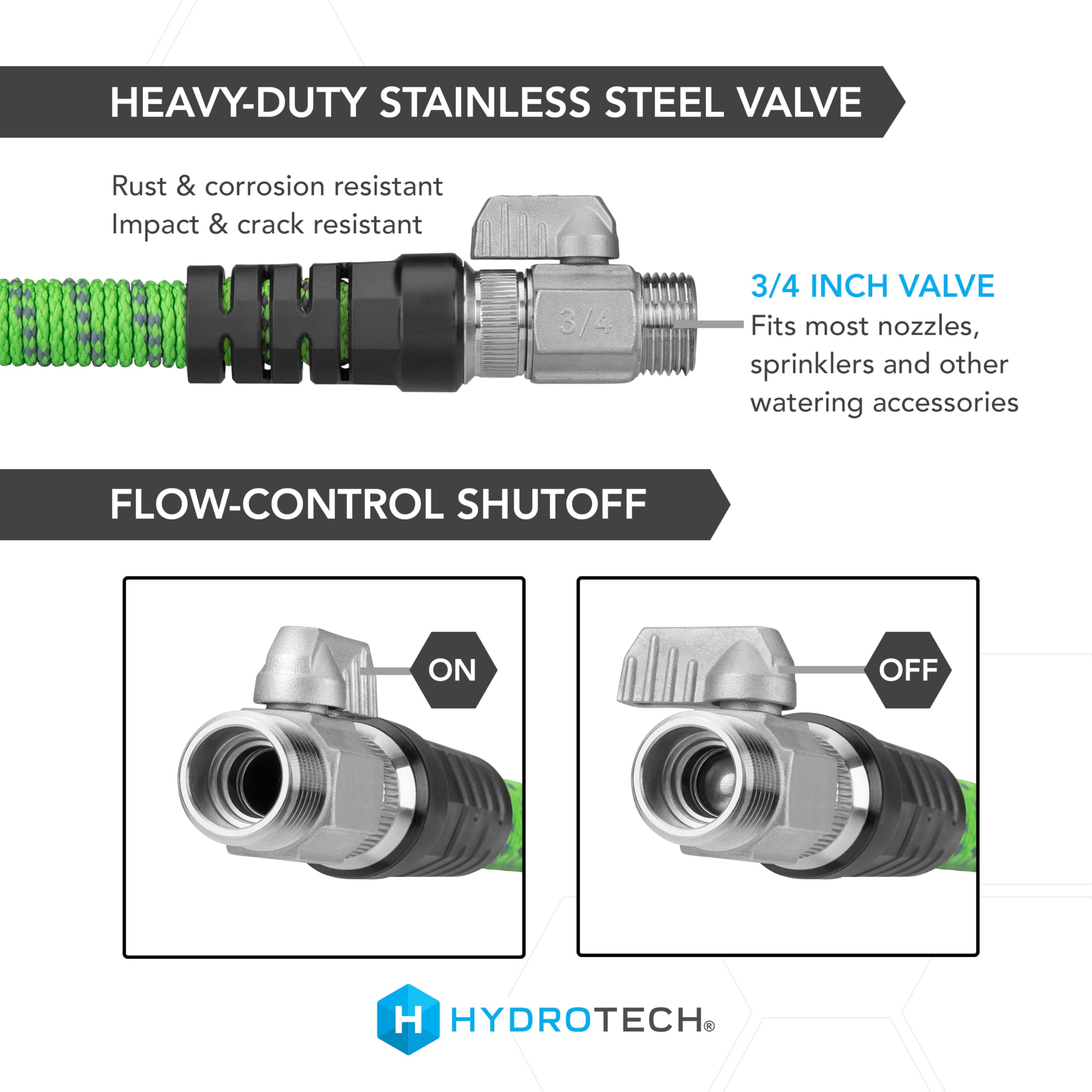 HydroTech Pro Series 50ft hose leak-proof seal at the spigot