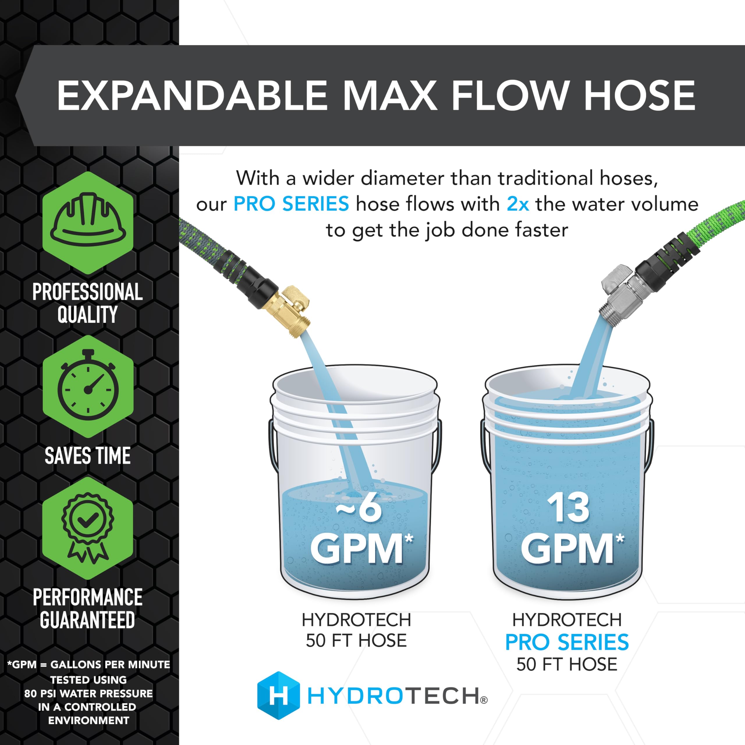 HydroTech Pro Series 50ft hose stainless-steel connector resists rust and leaks