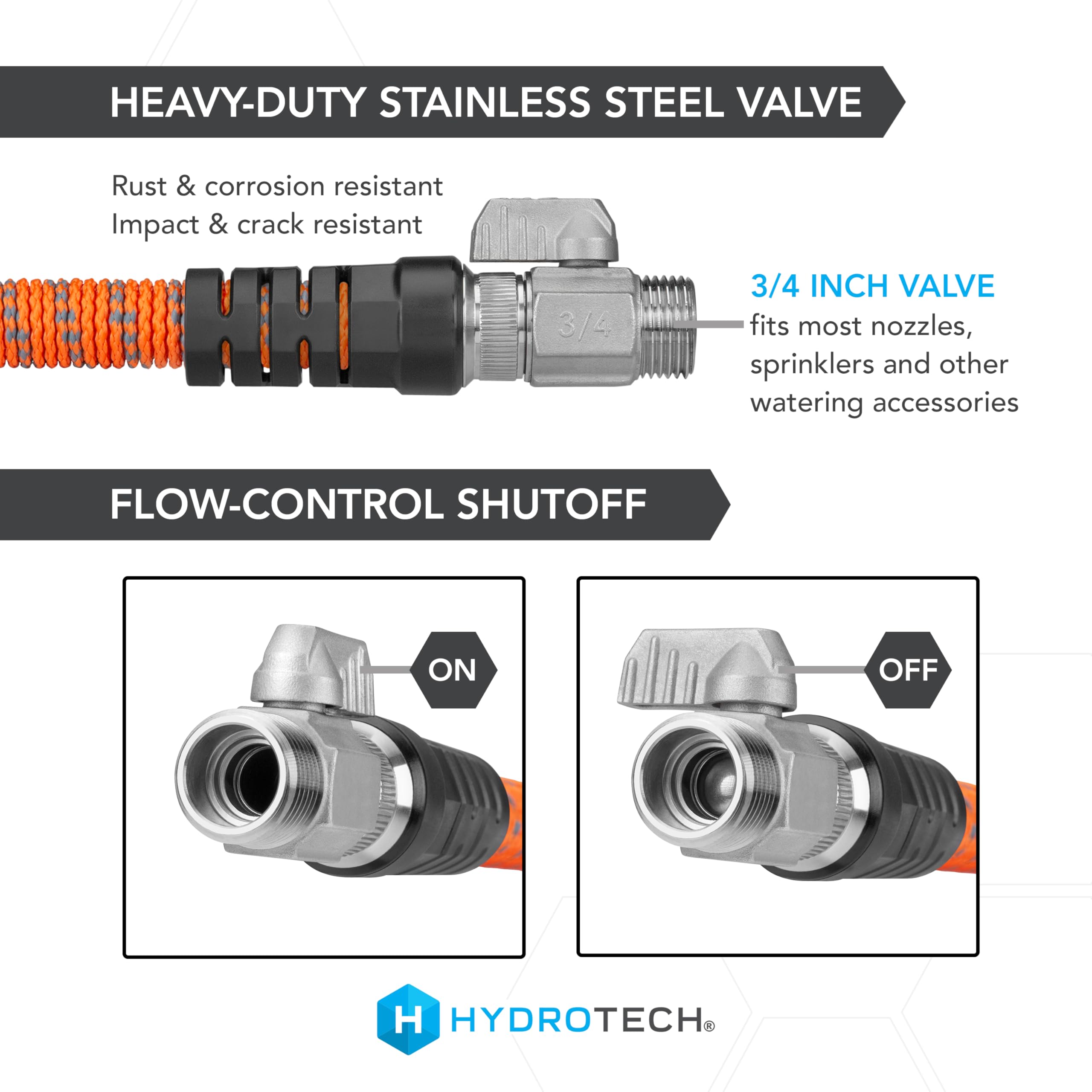 HydroTech Pro Series 75 ft leak-proof connector seals tightly at taps