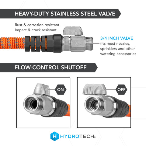 HydroTech Pro Series 75 ft leak-proof connector seals tightly at taps