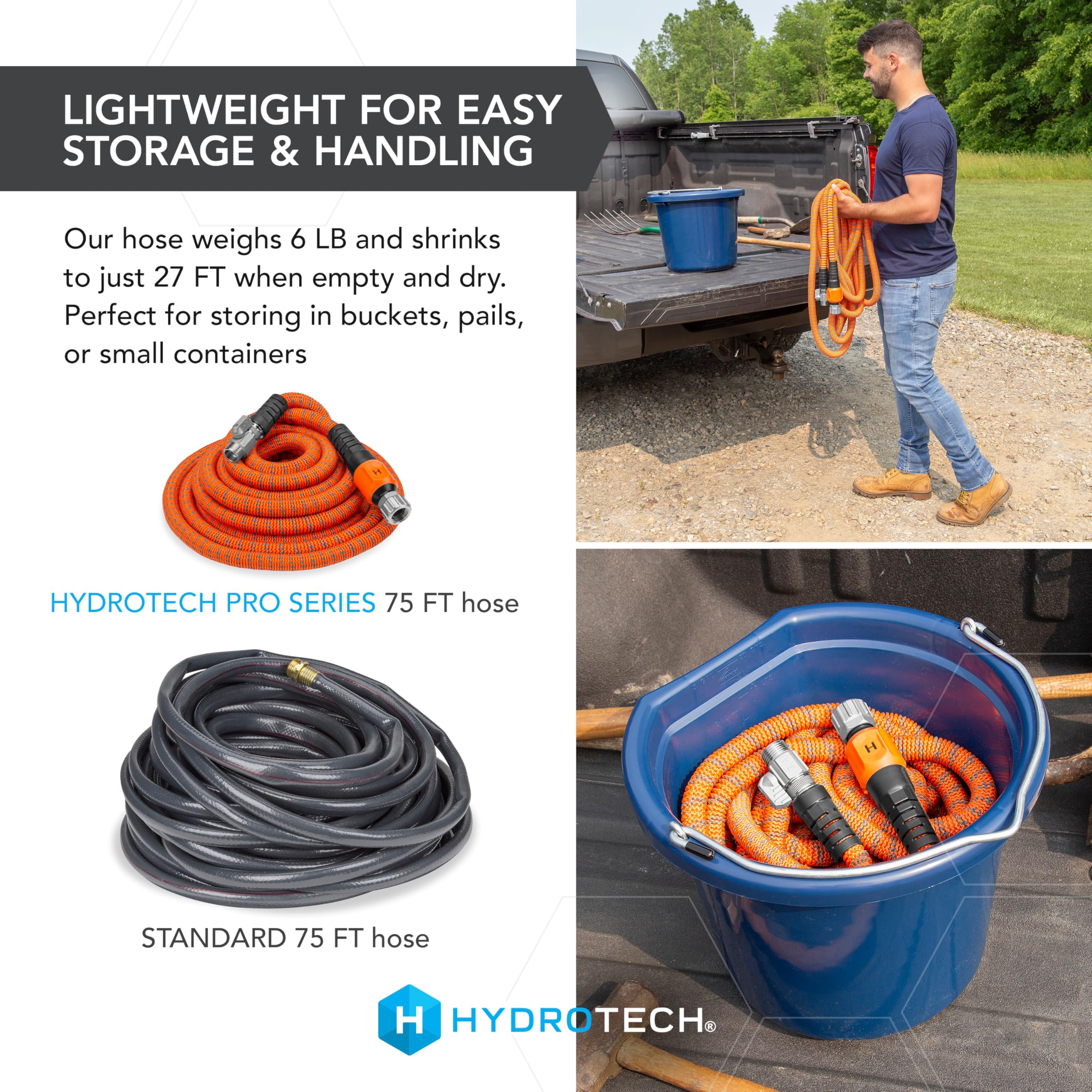 HydroTech Pro Series 75 ft strain-relief-guard reduces bending stress and extends life