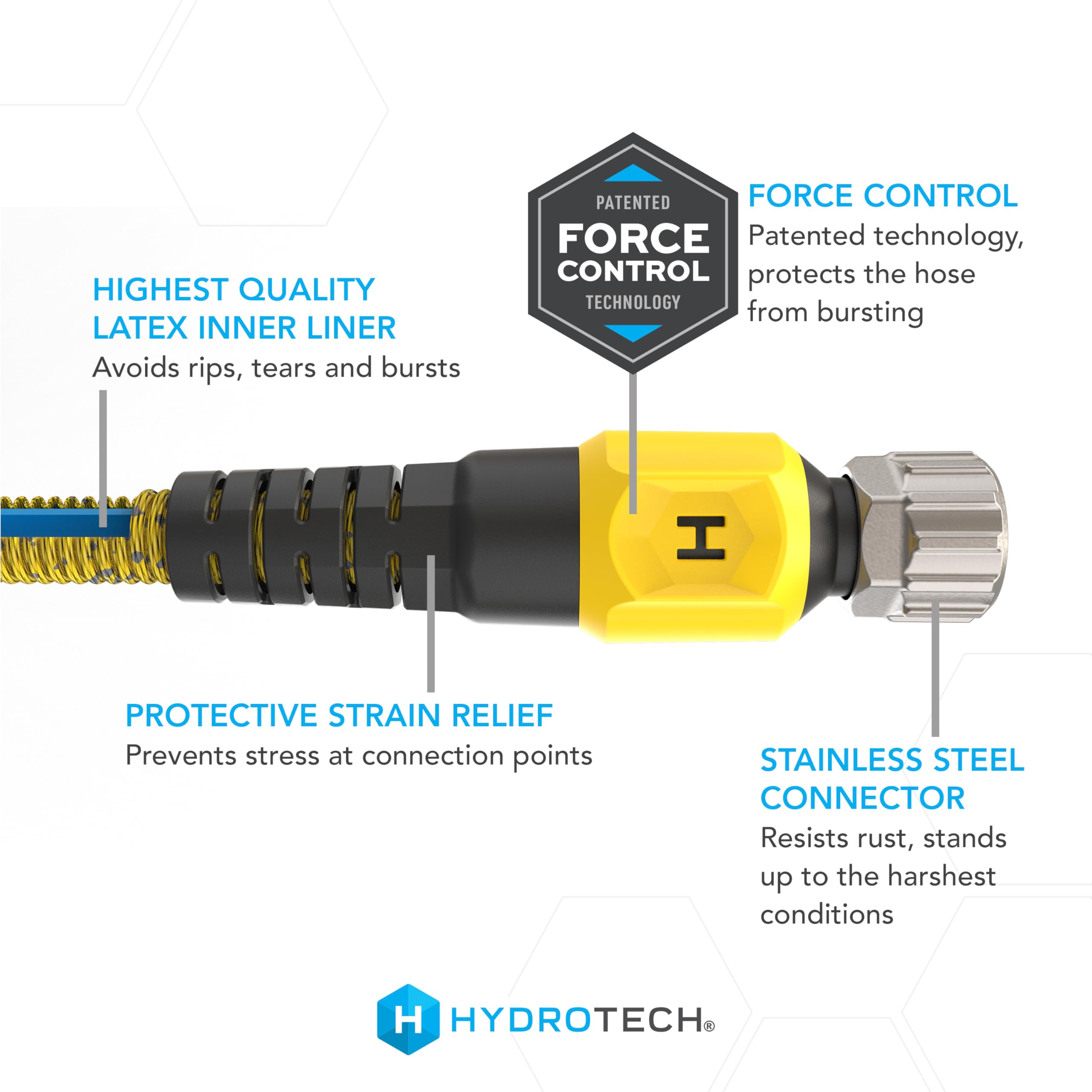 HydroTech Pro Series no kink design reduces tangling during use