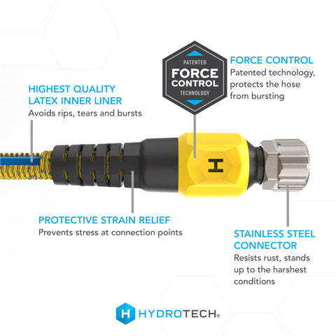 HydroTech Pro Series no kink design reduces tangling during use