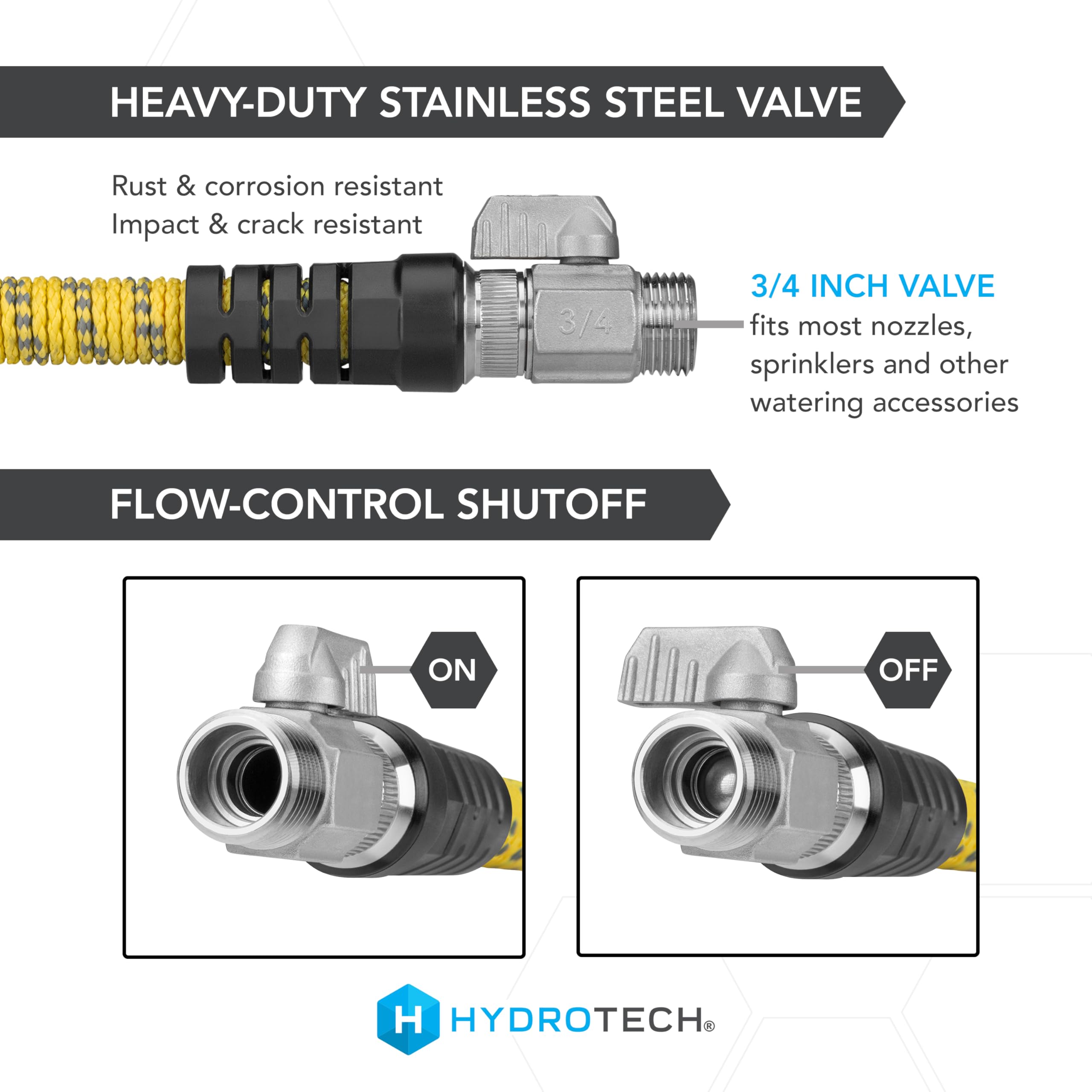 HydroTech Pro Series stainless steel valve provides reliable leak free shut off