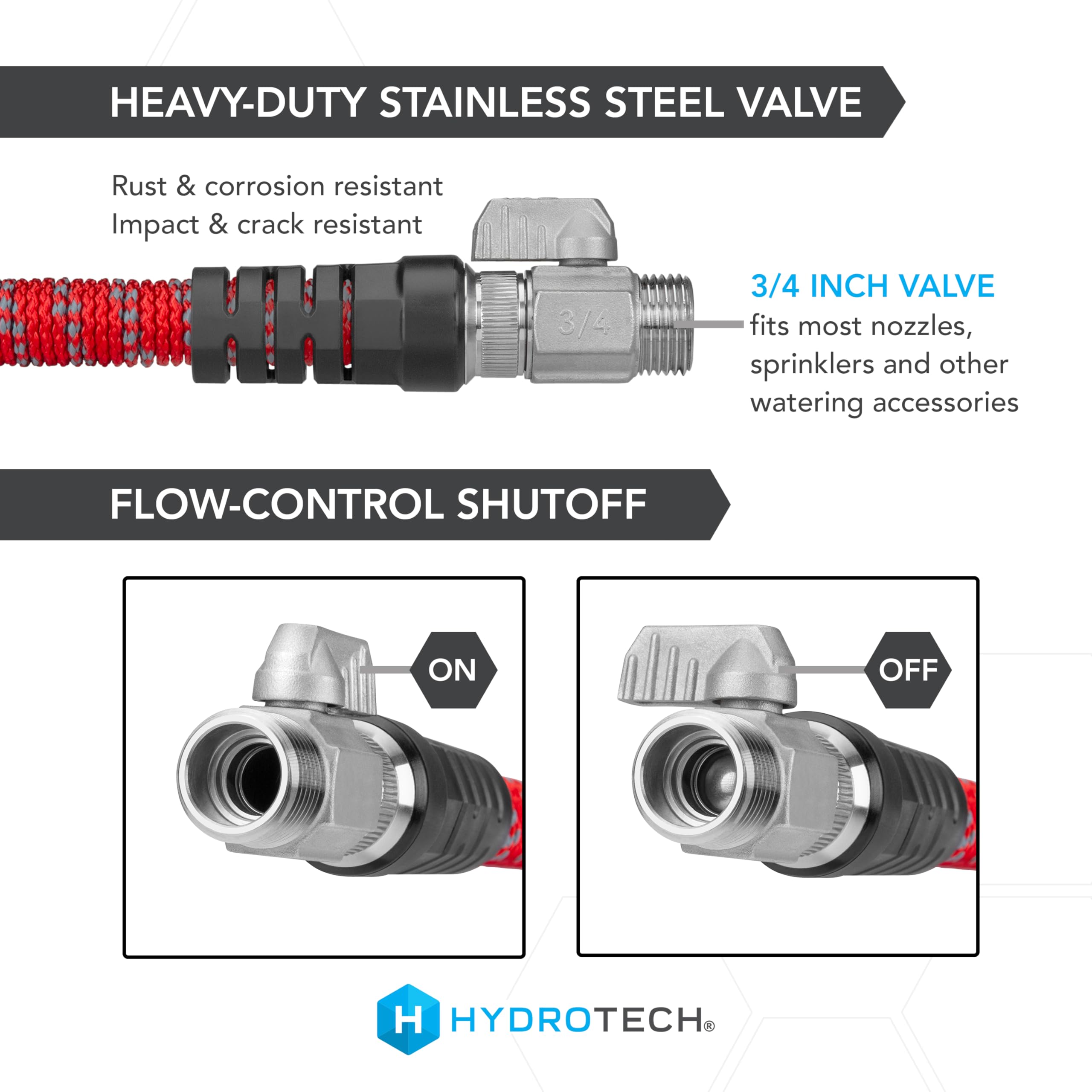 Stainless steel connector resists rust and seals tightly at the spigot