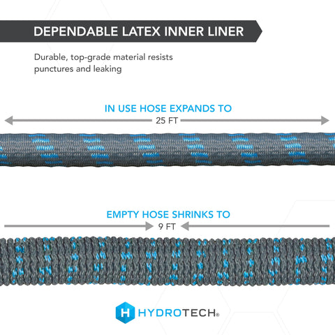 HydroTech strain-relief guard adds durability at hose ends