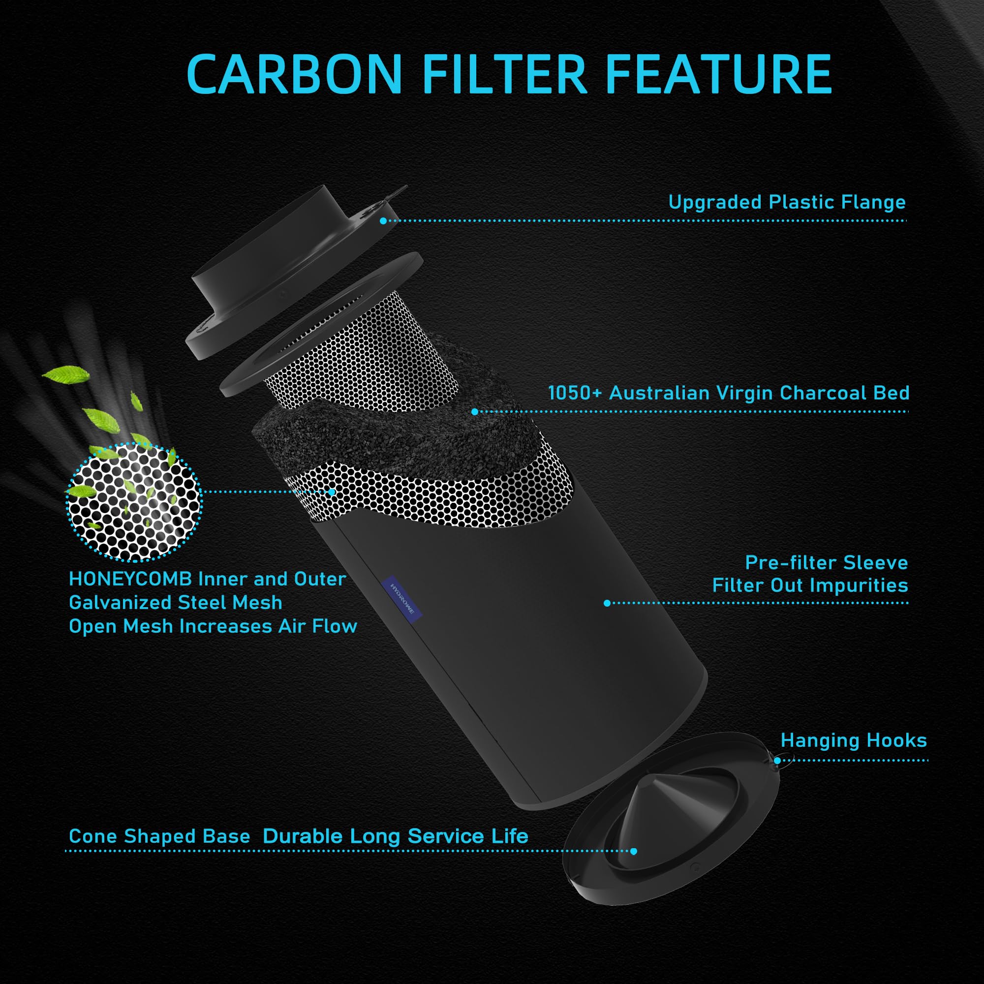 HYDROWE insulating flange detail on HYDROWE carbon filter for tight seal