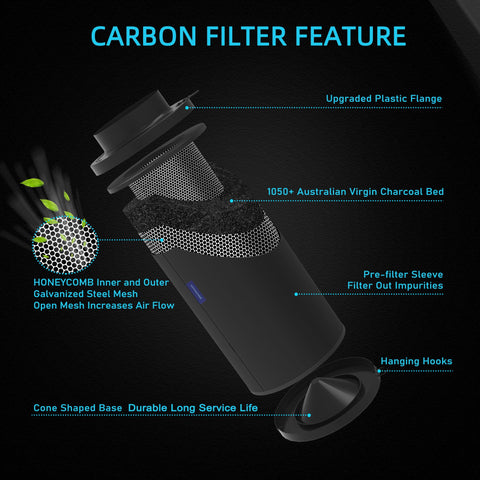 HYDROWE insulating flange detail on HYDROWE carbon filter for tight seal