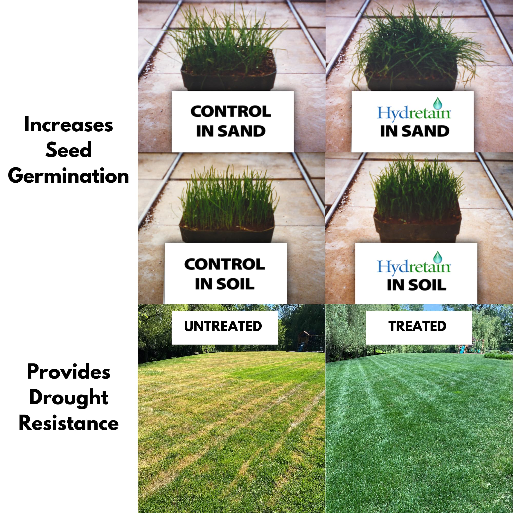 Hydretain provides long-lasting moisture coverage for lawns up to 6,000 sq ft.