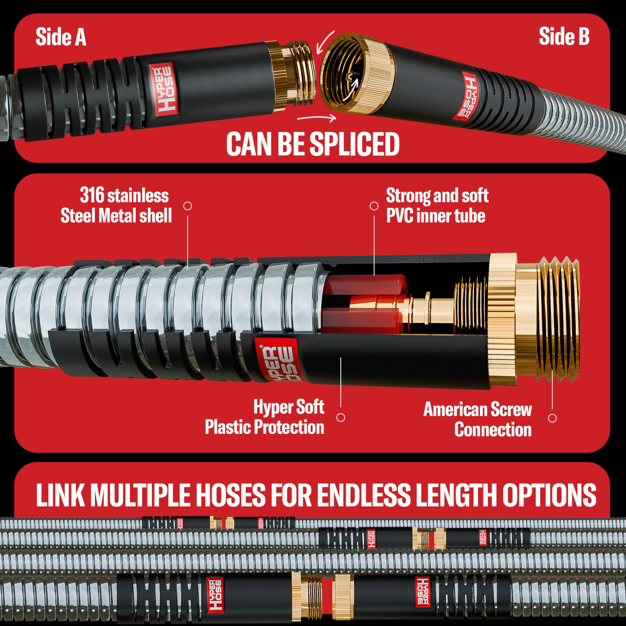 Hyper Hose no-leak design reduces water waste during garden chores