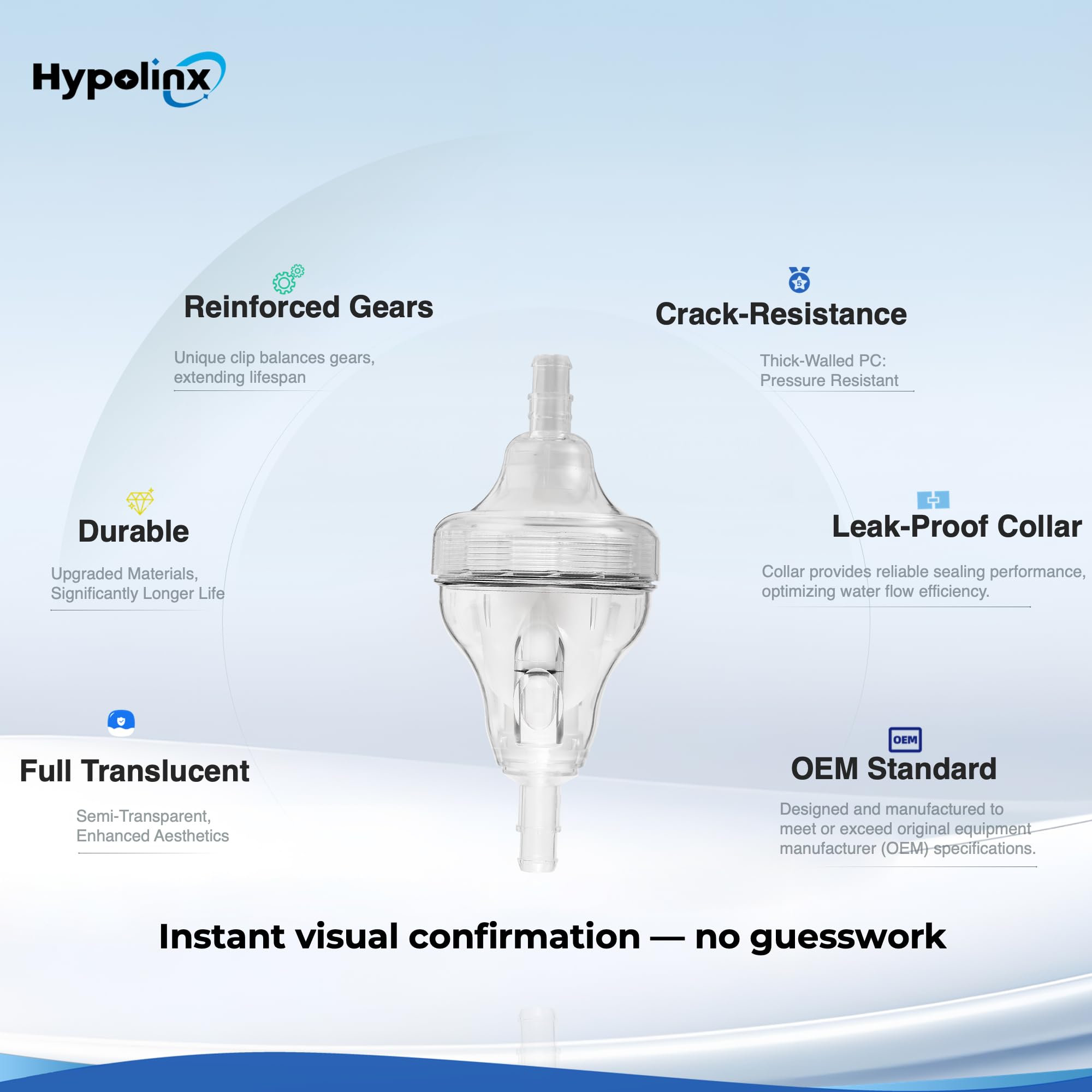Hypolinx o-ring and housing deliver a watertight seal for steady performance.