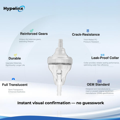 Hypolinx o-ring and housing deliver a watertight seal for steady performance.