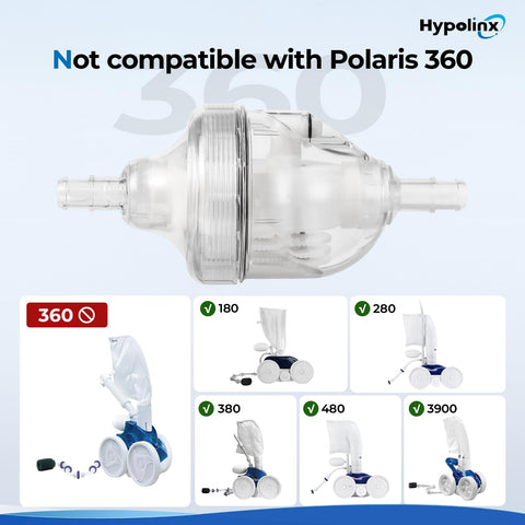 Hypolinx Polaris-compatible kit fits Polaris 280, 180, 380, 480 Pro and specialty models.